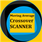 MA Crossover Scanner