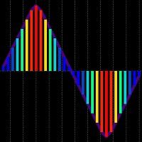 Markets Heat MT5