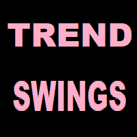 Trend Swings