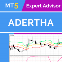 Adertha