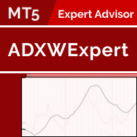 ADXW Expert MT5