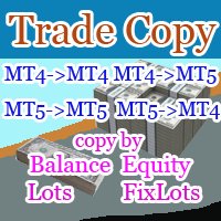 Trade Copy MT5