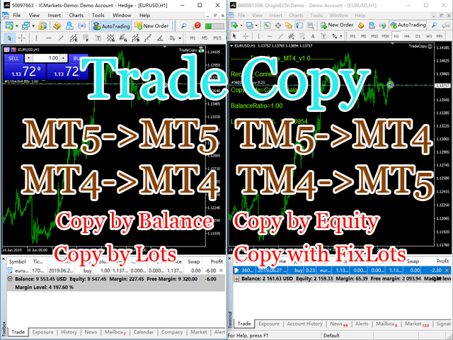 Trade Copy
