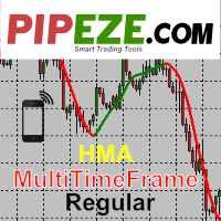 PipEze HMA MultiTimeFrame Regular