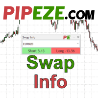 PipEze Swap Info