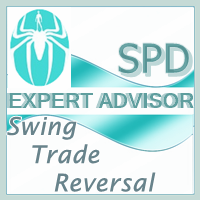 Swing Trade Reversal