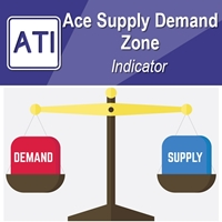 Ace Supply Demand Zone MT4