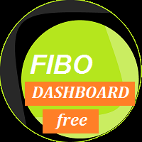 Fibo Dashboard Free