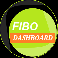 Fibo Dashboard