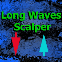 Long Waves Scalper