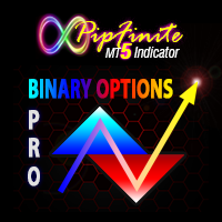 PipFinite Binary Options PRO MT5