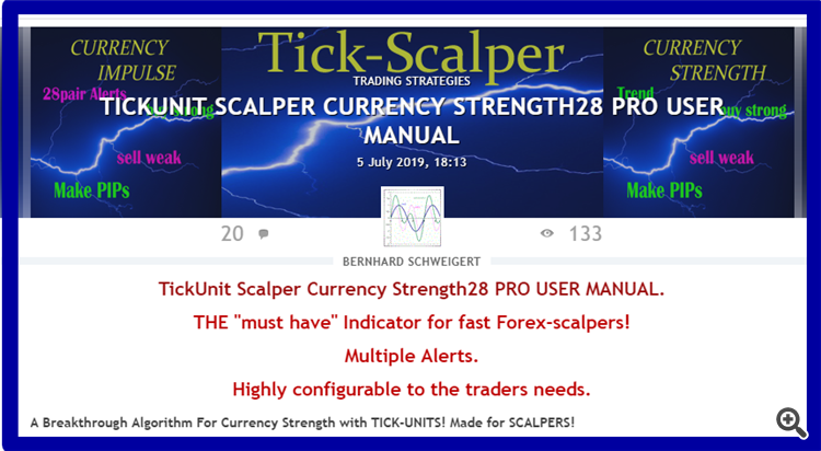TickUnit Scalper Currency Strength28 PRO
