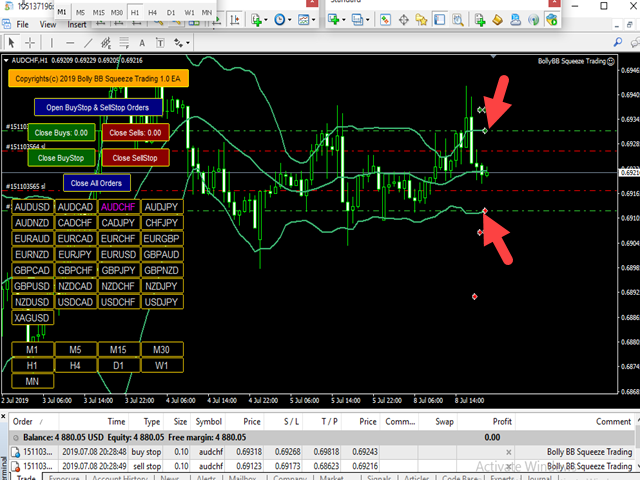 Buy the 'Bolly BB Trading' Trading Utility for MetaTrader 4 in ...