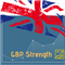 GBP Strength VAR