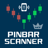 PinBar Scanner PRO MT4