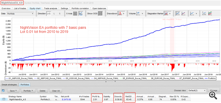 P_backtest