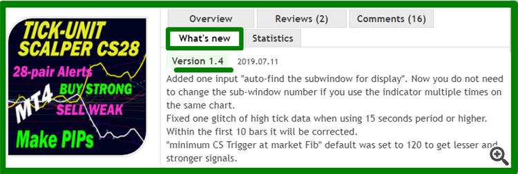 TickUnit Scalper Currency Strength28 PRO