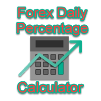 Forex Daily Percentage Calculator