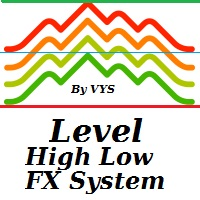 Level High Low