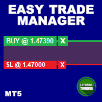 LT Easy Trade Manager