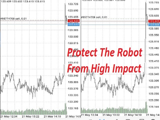 Kaufen Sie Handelsroboter Expert Advisor Permutation Killer - 