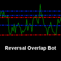 Reversal Overlap Bot mt4