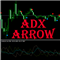 ADX arrow N