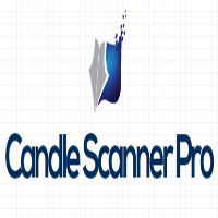 Candlestick Scanner pro
