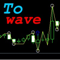 ToWave Indicator