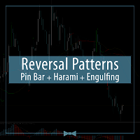 PD Reversal Patterns