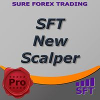 SFT New Scalper