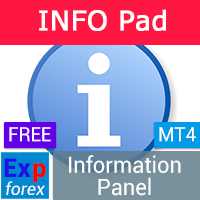 Ind4 InfoPad Information Panel