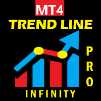 Infinity TrendLine PRO
