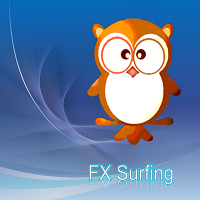 FX Surfing