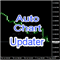 Auto Chart Updater