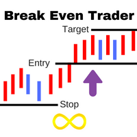 Break Even Trader MT5