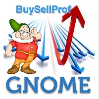 BuySellProf Gnome