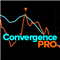 Convergence Pro