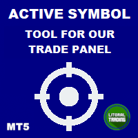 LT Active Symbol Tool for our Trade Panel