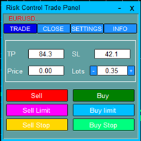Risk Control Trade Panel