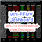 Mini FFMV Dashboard