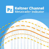 PZ Keltner Channel MT4