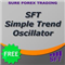 SFT Simple Trend Oscillator