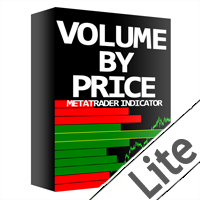 Volume by Price Lite MT5