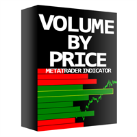 Volume by Price Pro MT5
