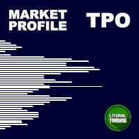 Market Profile Demo