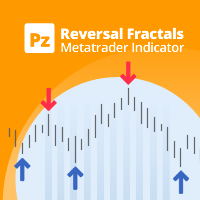 PZ Reversal Fractals MT4