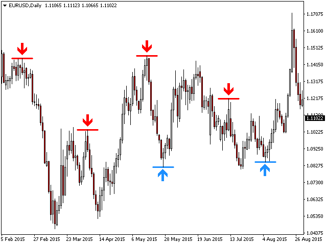 BNX E FRACTAL - MAIS UMA MANEIRA DE MONETIZAR FREE NO RANK! 