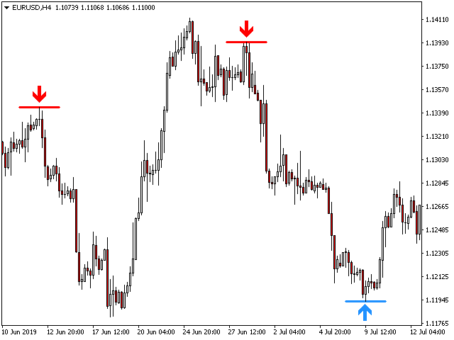 BNX E FRACTAL - MAIS UMA MANEIRA DE MONETIZAR FREE NO RANK! 