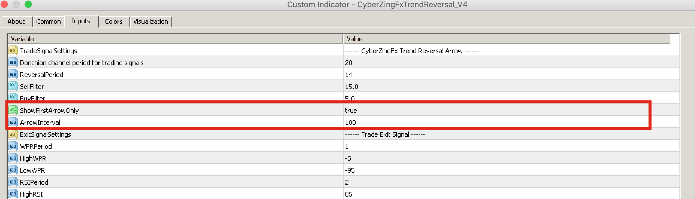 Signal trading telegram